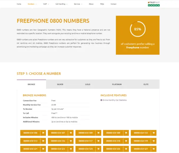 Galaxy Numbers